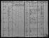 Ship's Manifest: 'Queen of England' - 30 September 1854
