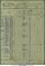 Ship's Manifest: 'Philadelphia' - 8 Aug 1916
